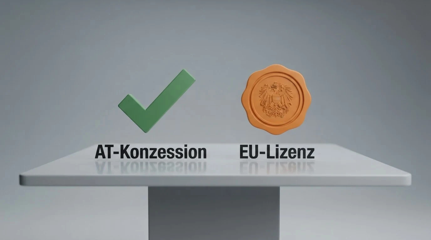 Übersichtstabelle mit Casino-Namen und ihrem jeweiligen Lizenzstatus — ein grünes Häkchen bei win2day als einzigem AT-Konzessionär, orangefarbene Markierungen bei den neun übrigen